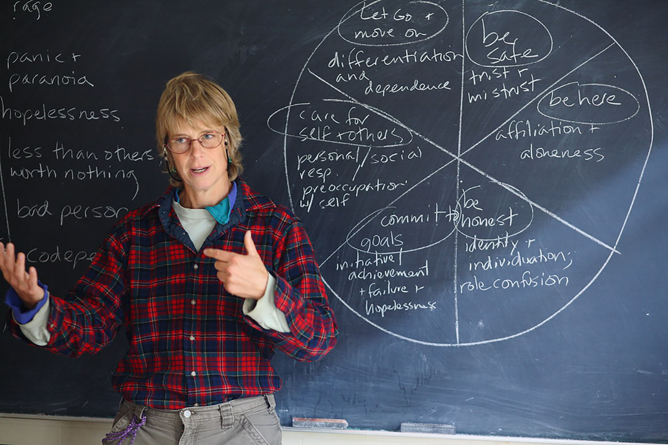 Teacher in front of a blackboard